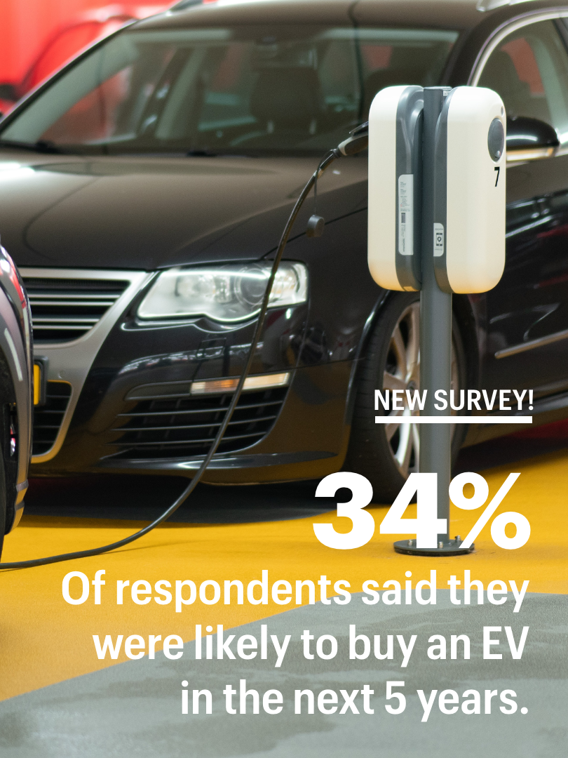 element energy quote card 1